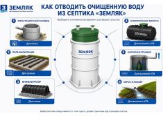 Барс Био 9